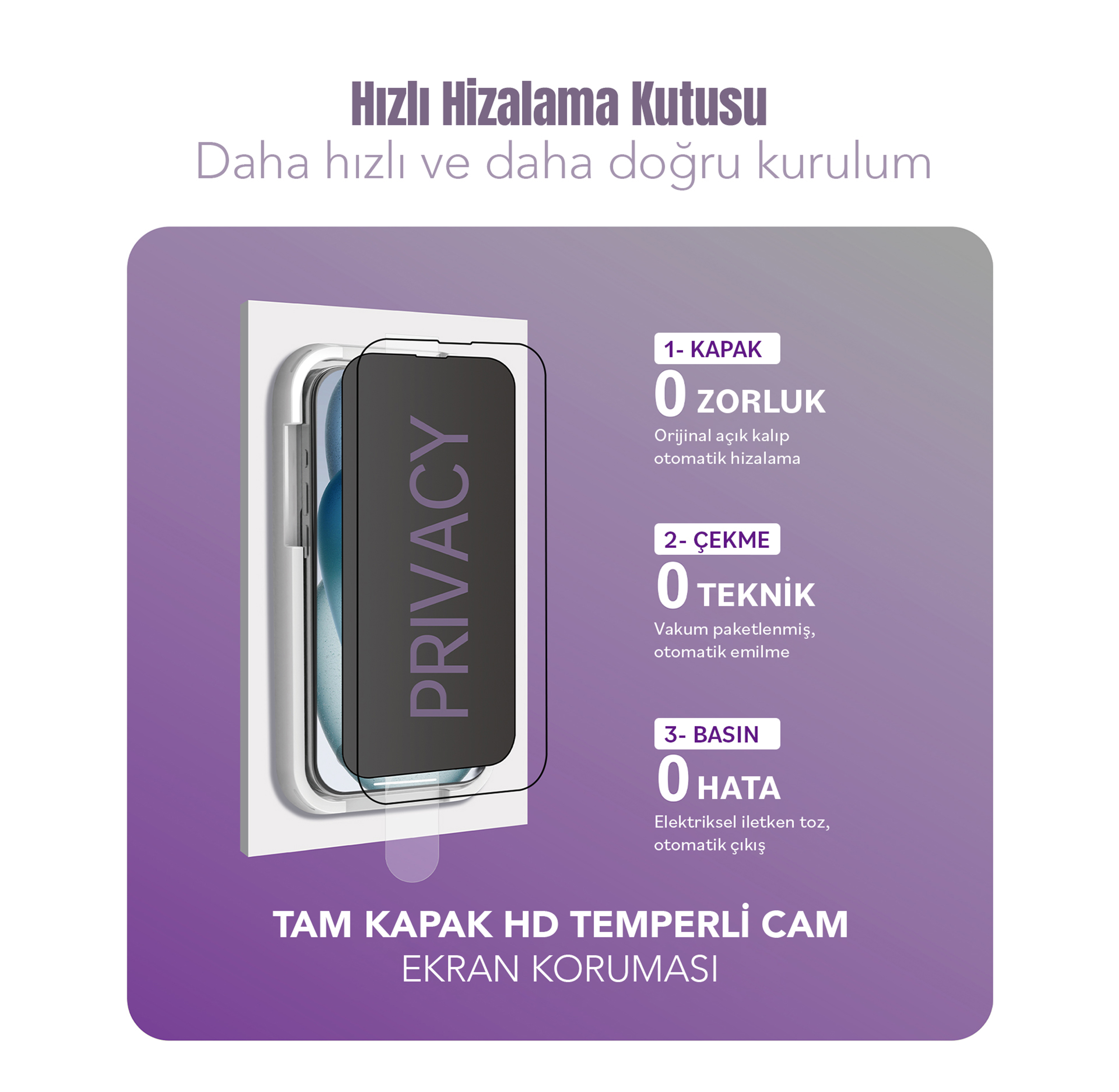 Soffany GL-079 PRIVACY Cam Ekran Koruma